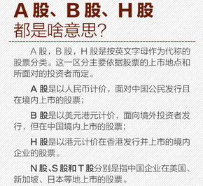 a股b股h股是什么意思
