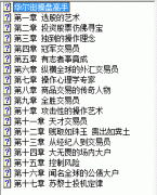 华尔街操盘高手 威廉·欧尼尔pdf下载