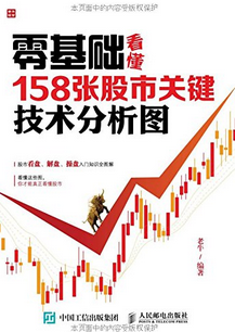 ���������158�Ź��йؼ���������ͼpdf