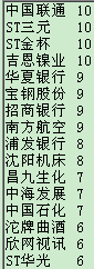 300��ͼ��̳�֮�ʽ��K��ͼ��