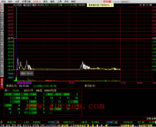 7��15���̿����Խ�ѧ������ɷݵ�ͣ�����