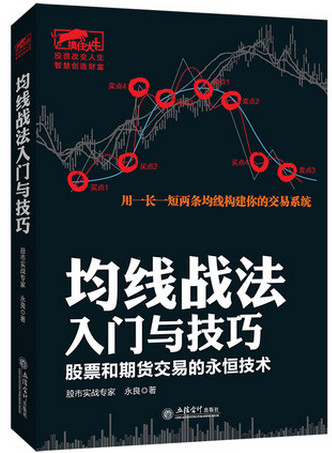 均线战法入门与技巧