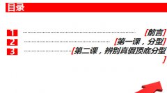 缠论秘籍