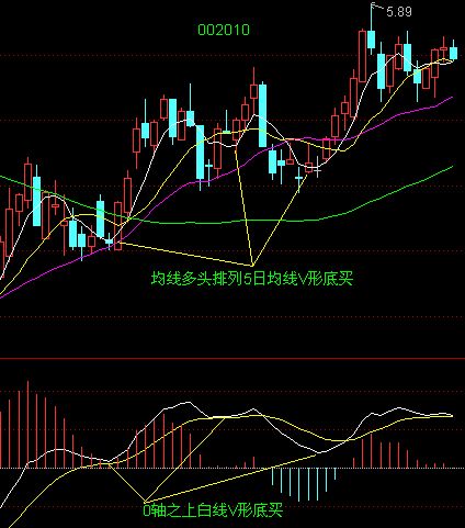 股窜网 www.gucuan.com