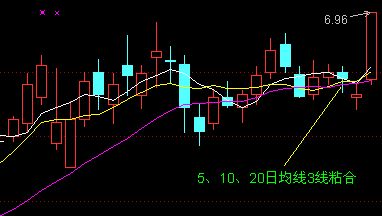 股窜网 www.gucuan.com