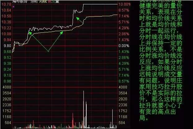 β��ѡǿ�ƹɼ��ɽ��أ�ѧ��ѡ���������ţ�ɣ������޼�֮����