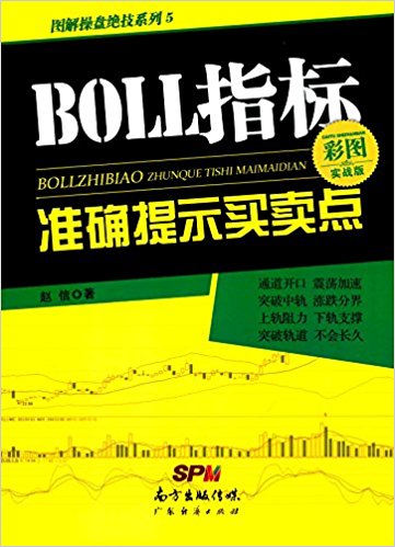 BOLLָ��׼ȷ��ʾ������(�߲�) PDF ���� ��