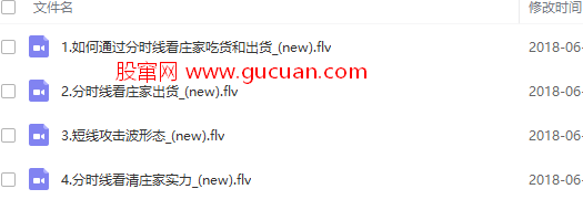 操盘手十年之——4.神奇的分时线 (共4集)【投资技术学习视频教程】