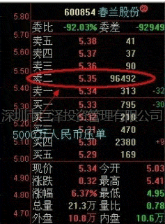 超级短线直击涨停板 第六讲:短线直击震荡式涨停