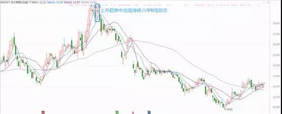 һ���������������ס���̬�������㶼�������ˣ������Ǯ��