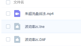 【朱超】洗盘战法视频+指标 投资技术学习视频教程