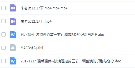 【朱超】朱超最新波浪理论课1217 波浪理论 第三节 调整浪的识别与划分