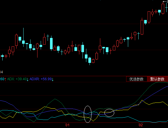 DMIָ��������̬��PDI��20���»���