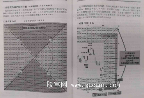 ���Ͼ���ͼ �۸�ƪ ��/����/�ŷ�ͼ����������PDF
