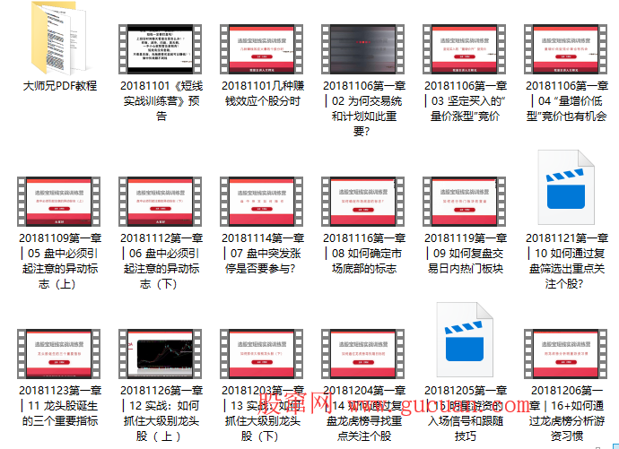 选股宝 大师兄201811短线实战训练营 第一期更新20190102 三十讲
