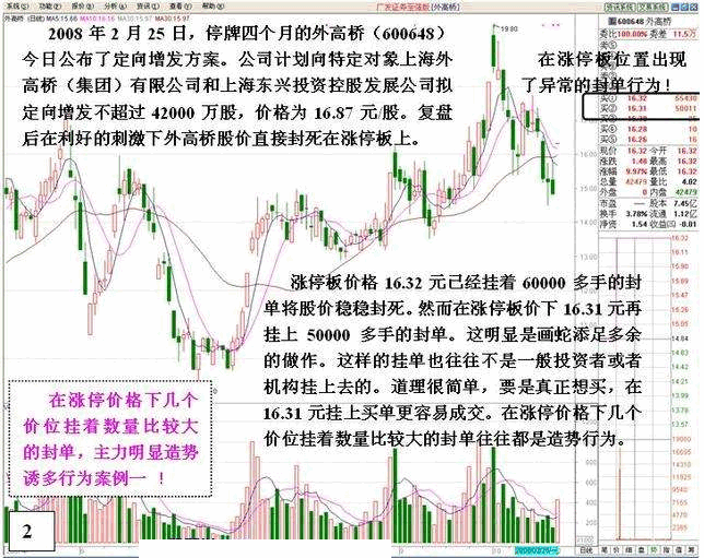 盘口:涨停后异常封单的危险