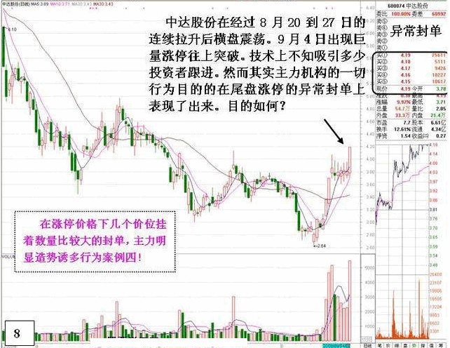 盘口:涨停后异常封单的危险