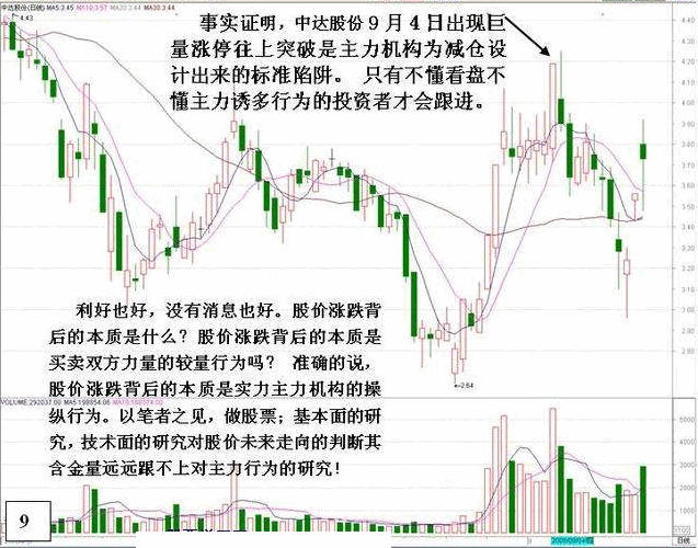 盘口:涨停后异常封单的危险