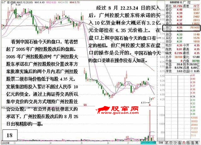 盘口:涨停后异常封单的危险