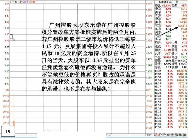 盘口:涨停后异常封单的危险