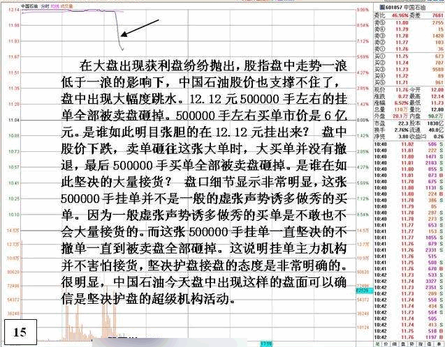 盘口:涨停后异常封单的危险