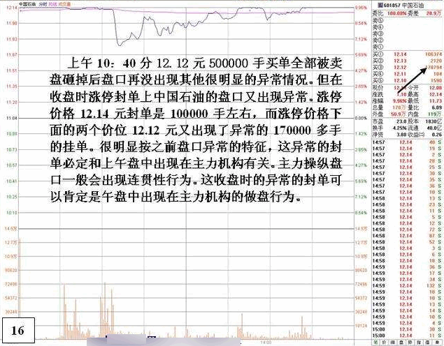 盘口:涨停后异常封单的危险