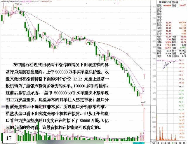 盘口:涨停后异常封单的危险
