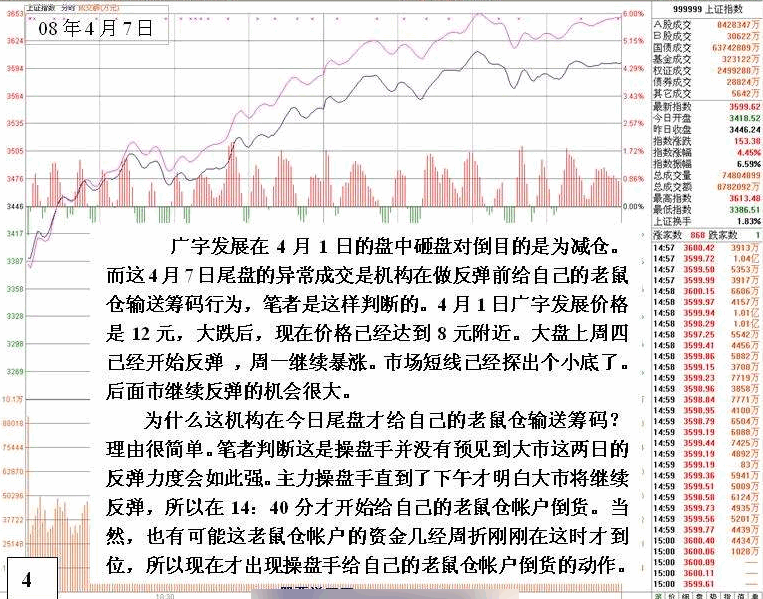 老鼠仓案例之广宇发展