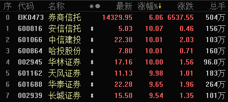 ��������ĺ�ճ�������������ͷ�ܷ��������ħ�䣿