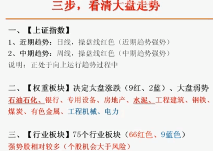 股票视频:突破筹码峰