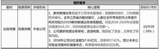 【脱水个股】债牛背景下的市场新欢!手里现金99亿,剥离低效业务重振主业