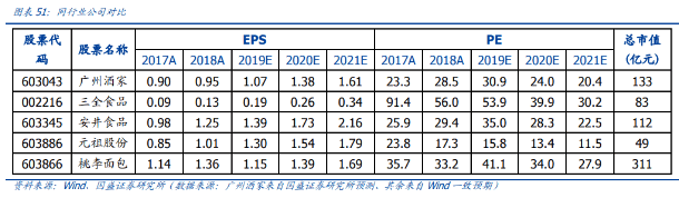 主打中秋送礼“感情牌”,这家公司产品供不应求每年稳稳提价4%