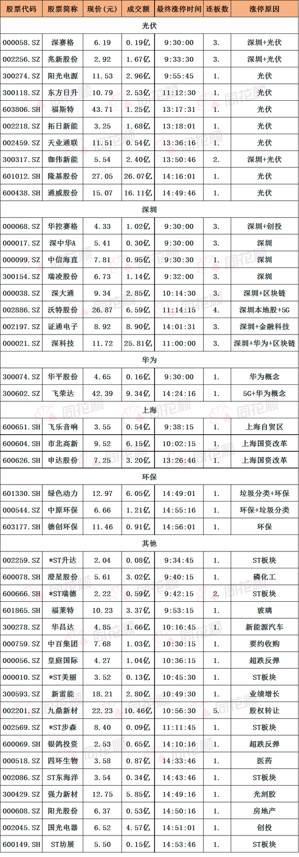 �Ϻ���ó��������� �����鼯�屬��