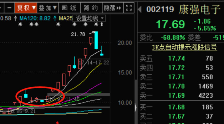 做低吸的武功心法