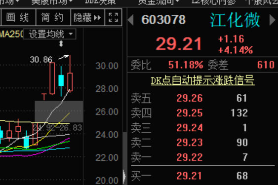 做低吸的武功心法