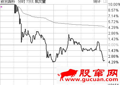��ͷս������׷��ռ�߶Ȱ����Դ�������𣿣�ͼ�⣩www.gucuan.com