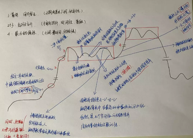 ������ͷ������ר��64����ȸ���һ��Сţ��PDF����