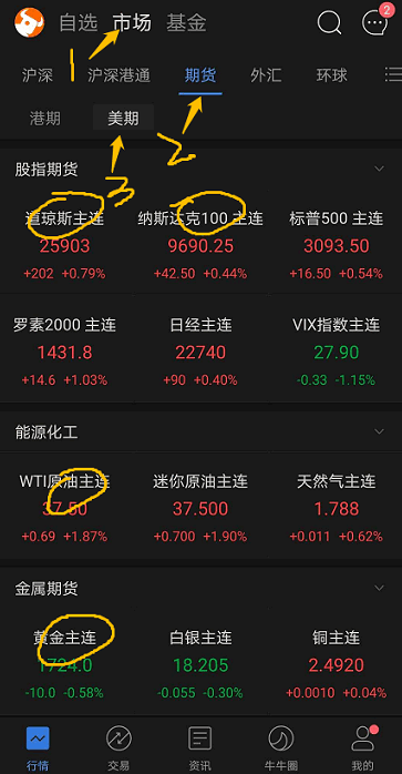 如何在手机上看外盘指数