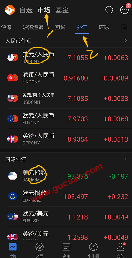 如何在手机上看外盘指数