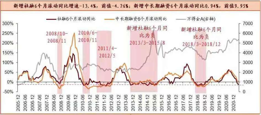 突发意外!重点关注这个事件影响