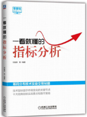 һ���Ͷ���ָ�����PDF����