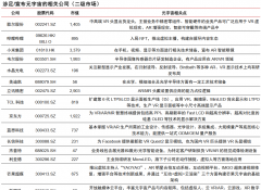 Ԫ���棺����δ�� 20 ��Ƽ���չ�˳�