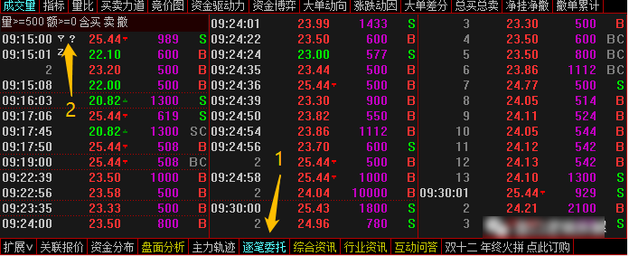 软件的B,S,BC,SC是什么?